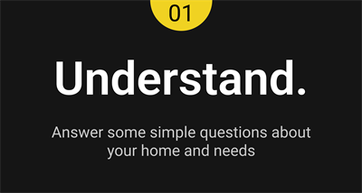Understand your room and comfort requirements